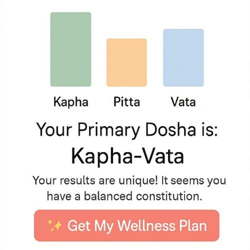 Ayurvedic Dosha Test