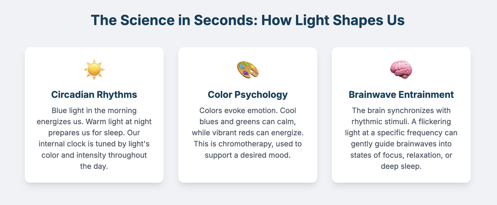 How It Works: Light, Color & Flicker to Shape Mind‑States